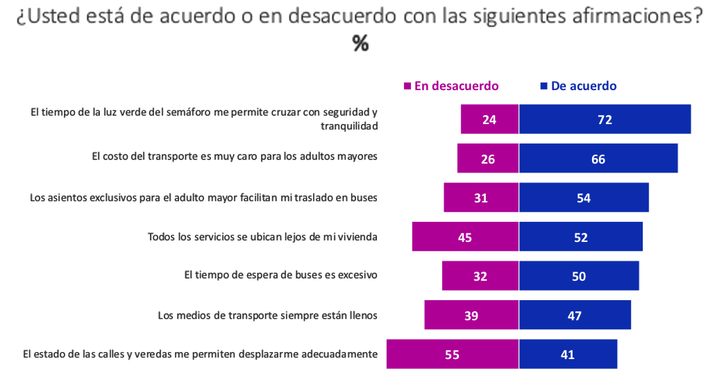 Interfaz de usuario gráfica

Descripción generada automáticamente con confianza media