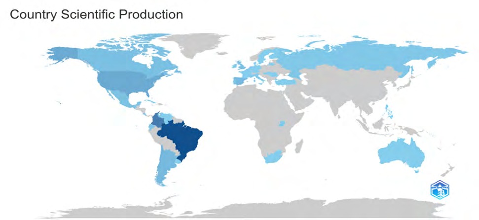 Producción científica por país en WoS