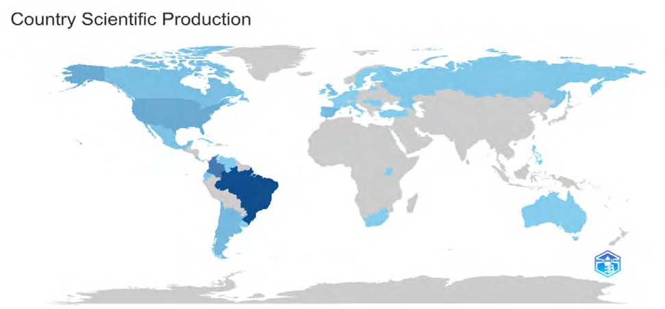 Producción científica por país en Scopus